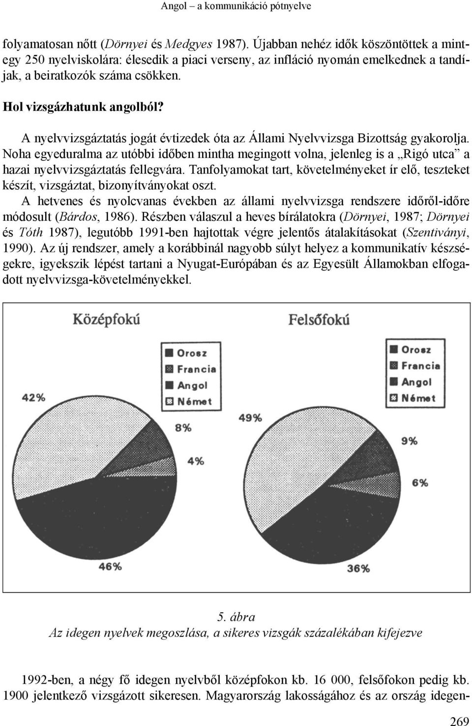 A nyelvvizsgáztatás jogát évtizedek óta az Állami Nyelvvizsga Bizottság gyakorolja.