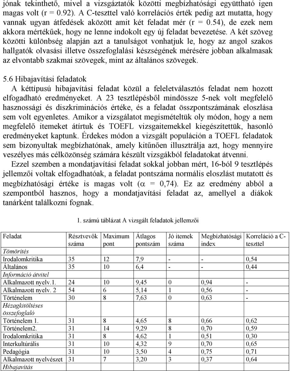 54), de ezek nem akkora mértékűek, hogy ne lenne indokolt egy új feladat bevezetése.