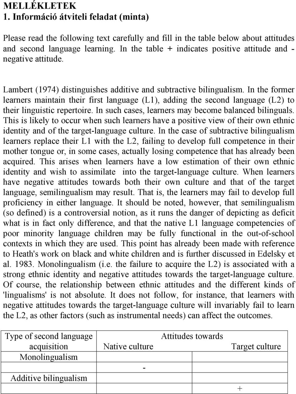 In the former learners maintain their first language (L1), adding the second language (L2) to their linguistic repertoire. In such cases, learners may become balanced bilinguals.