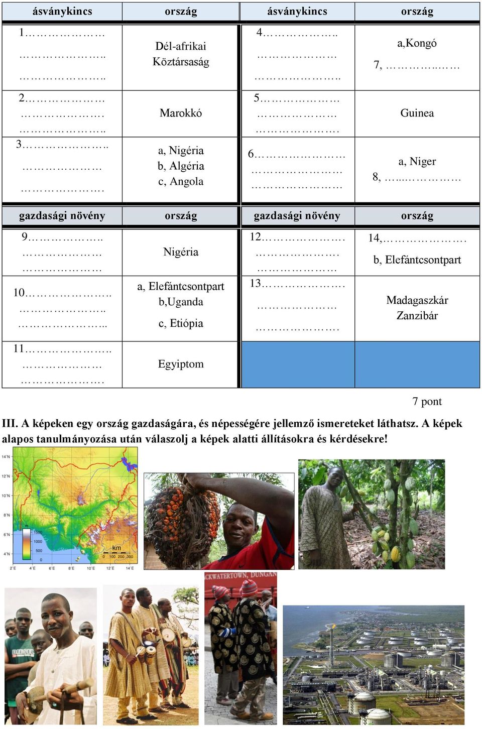 .. Nigéria a, Elefántcsontpart b,uganda c, Etiópia Egyiptom 12.. 13.. 14,. b, Elefántcsontpart Madagaszkár Zanzibár 7 pont III.