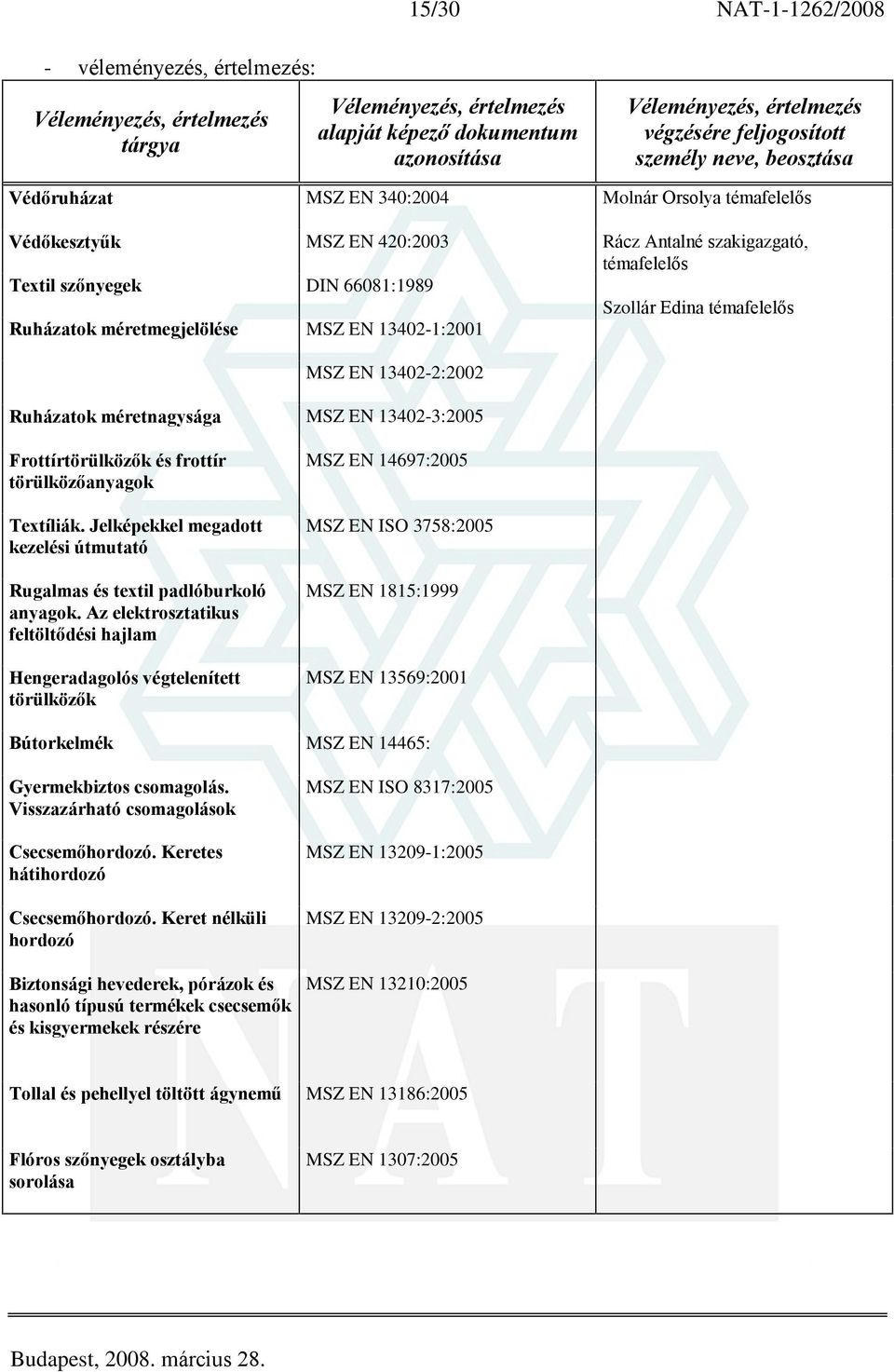 Antalné szakigazgató, témafelelõs Szollár Edina témafelelõs MSZ EN 13402-2:2002 Ruházatok méretnagysága MSZ EN 13402-3:2005 Frottírtörülközõk és frottír törülközõanyagok Textíliák.