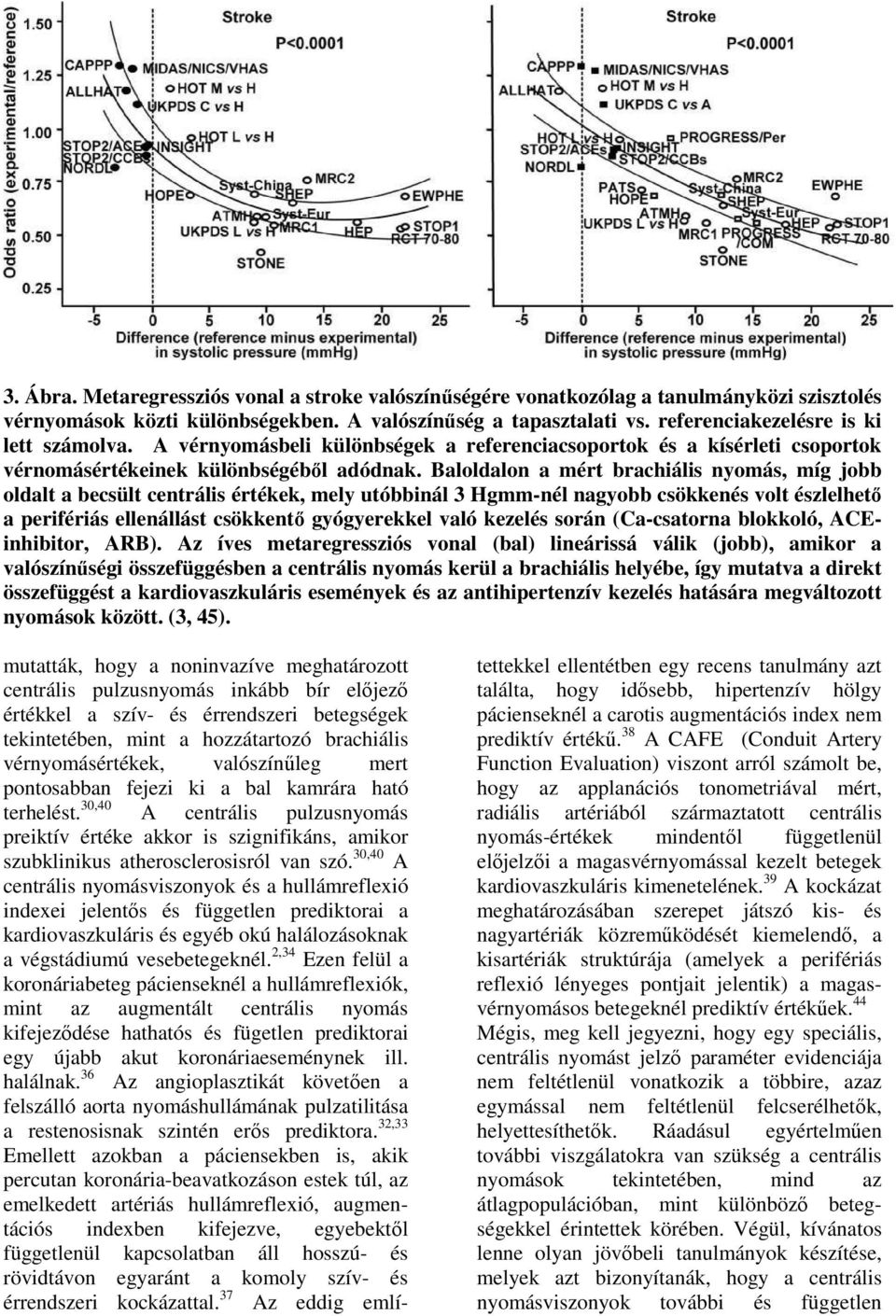 Baloldalon a mért brachiális nyomás, míg jobb oldalt a becsült centrális értékek, mely utóbbinál 3 Hgmm-nél nagyobb csökkenés volt észlelhetı a perifériás ellenállást csökkentı gyógyerekkel való