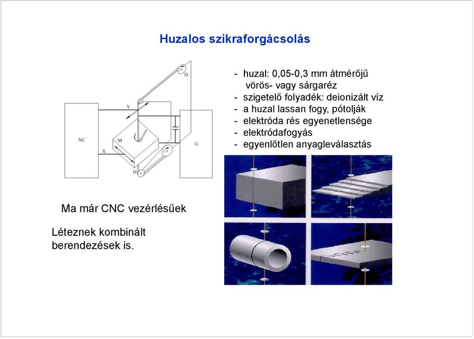 pótolják - elektróda rés egyenetlensége - elektródafogyás -