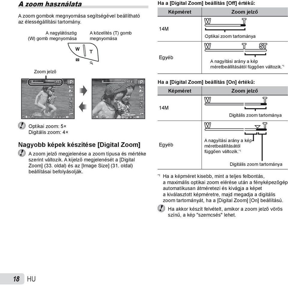 méretbeállításától függően változik. *1 2.3 P 5.0 P Ha a [Digital Zoom] beállítás [On] értékű: Képméret Zoom jelző 0.0 WB ISO 14M 4 NORM 0:00:34 4 NORM 0:00:34 0.