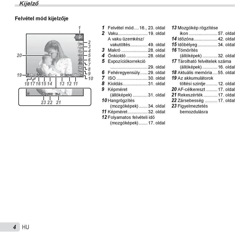 ..34. oldal 11 Képméret...32. oldal 12 Folyamatos felvételi idő (mozgóképek)...17. oldal 13 Mozgókép rögzítése ikon...57. oldal 14 Időzóna...42. oldal 15 Időbélyeg...34. oldal 16 Tömörítés (állóképek).