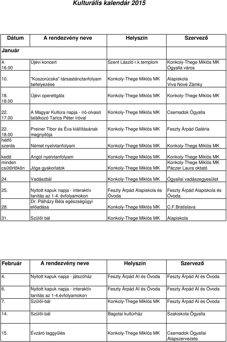 Preiner Tibor és Éva kiállításának Feszty Árpád Galéria 18.00 megnyitója Német nyelvtanfolyam kedd Angol nyelvtanfolyam minden csütörtökön Jóga gyakorlatok Páczer Laura oktató 24.