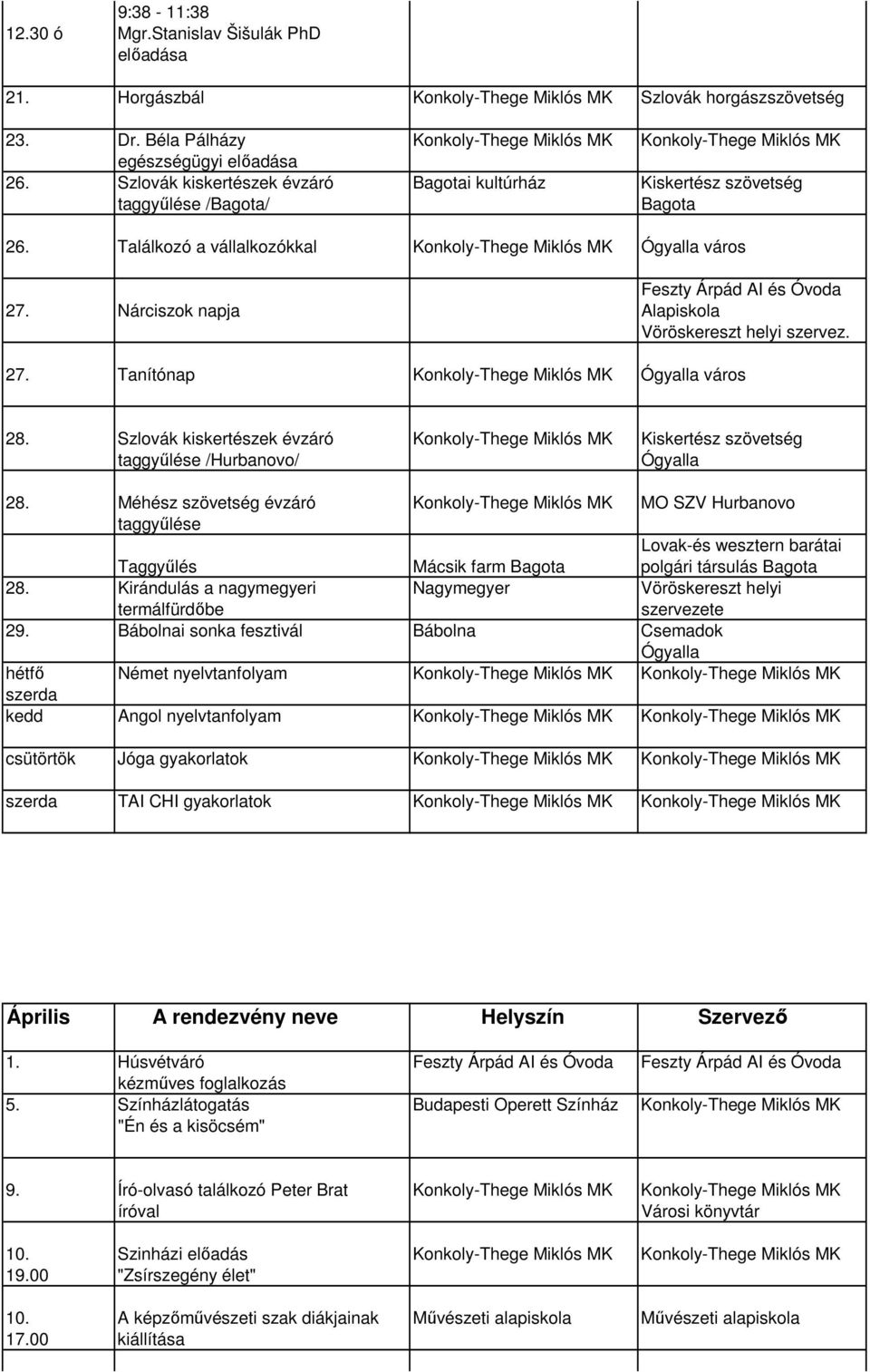 Nárciszok napja Alapiskola Vöröskereszt helyi szervez. 27. Tanítónap város 28. Szlovák kiskertészek évzáró Kiskertész szövetség taggyűlése /Hurbanovo/ 28.