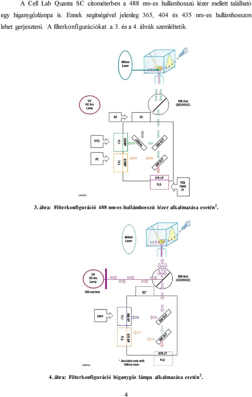 Ennek segítségével jelenleg 365, 404 és 435 nm-es hullámhosszon lehet gerjeszteni.