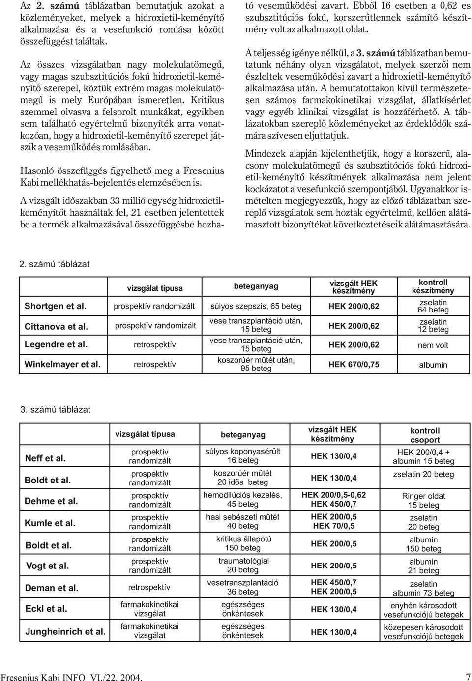 Kritikus szemmel olvasva a felsorolt munkákat, egyikben sem található egyértelmű bizonyíték arra vonatkozóan, hogy a hidroxietil-keményítő szerepet játszik a veseműködés romlásában.