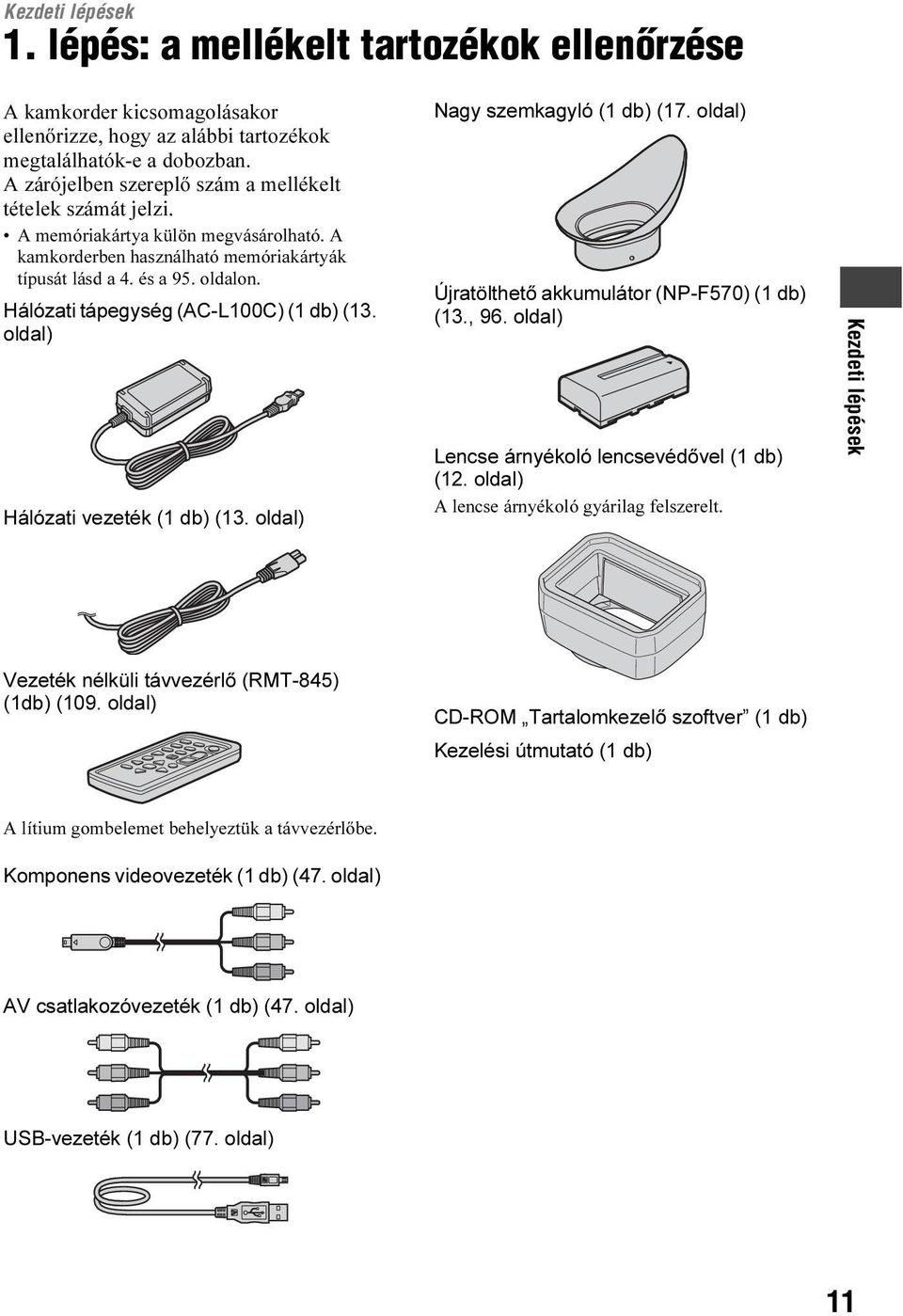 Hálózati tápegység (AC-L100C) (1 db) (13. oldal) Hálózati vezeték (1 db) (13. oldal) Nagy szemkagyló (1 db) (17. oldal) Újratölthető akkumulátor (NP-F570) (1 db) (13., 96.