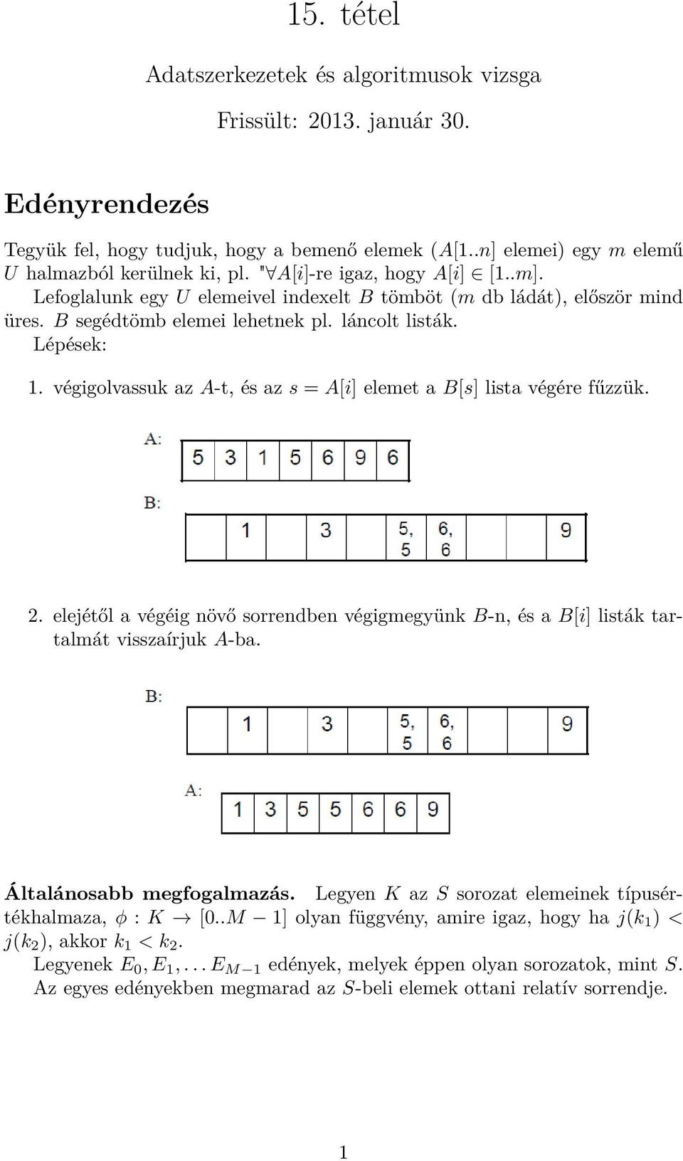 végigolvassuk az A-t, és az s = A[i] elemet a B[s] lista végére fűzzük. 2. elejétől a végéig növő sorrendben végigmegyünk B-n, és a B[i] listák tartalmát visszaírjuk A-ba. Általánosabb megfogalmazás.