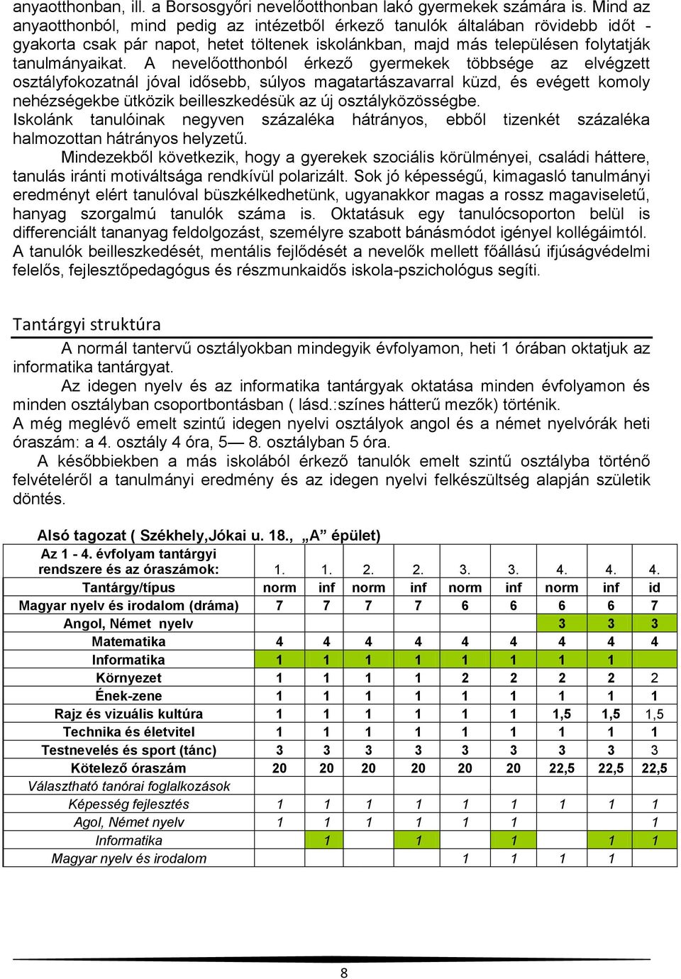 A nevelőotthonból érkező gyermekek többsége az elvégzett osztályfokozatnál jóval idősebb, súlyos magatartászavarral küzd, és evégett komoly nehézségekbe ütközik beilleszkedésük az új