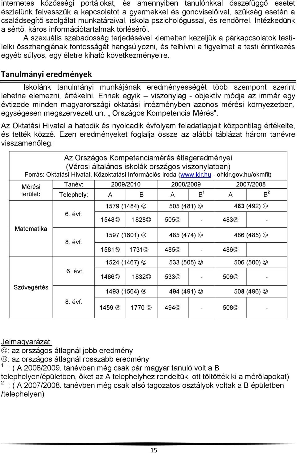 A szexuális szabadosság terjedésével kiemelten kezeljük a párkapcsolatok testilelki összhangjának fontosságát hangsúlyozni, és felhívni a figyelmet a testi érintkezés egyéb súlyos, egy életre kiható