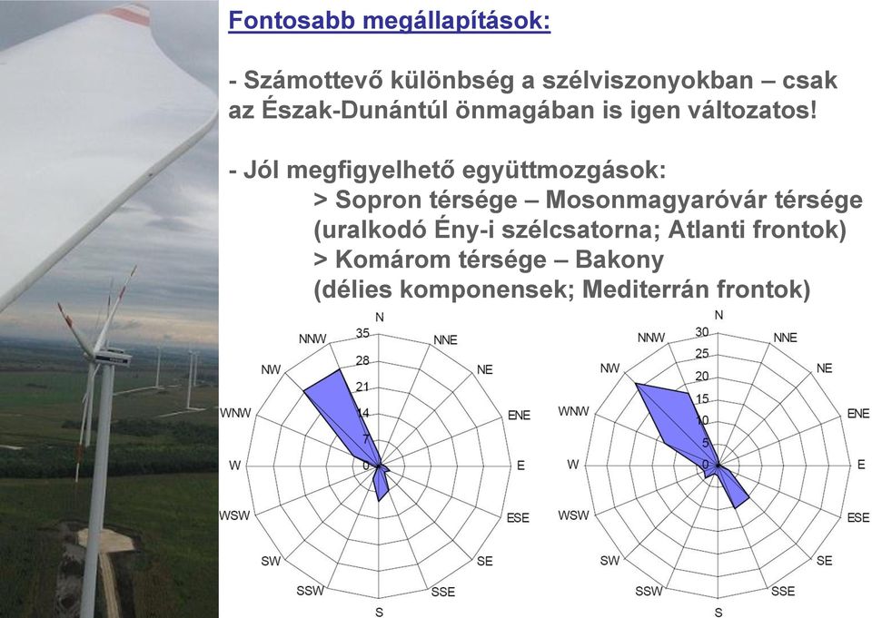 - Jól megfigyelhető együttmozgások: > Sopron térsége Mosonmagyaróvár térsége