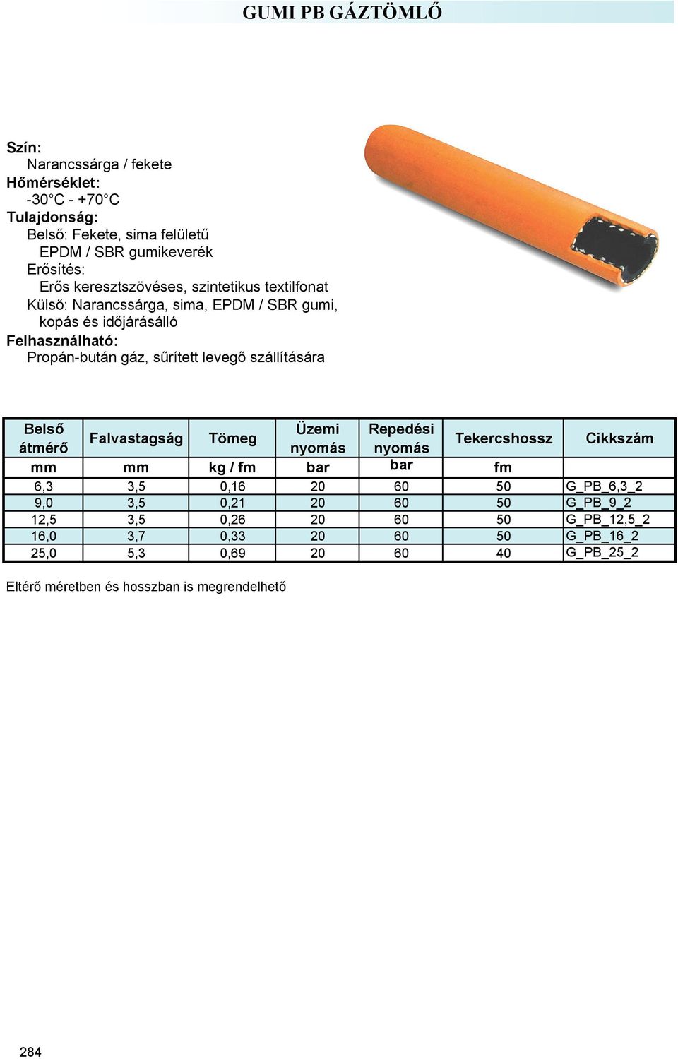 szállítására 6,3 3,5 0,16 20 60 50 G_PB_6,3_2 9,0 3,5 0,21 20 60 50 G_PB_9_2 12,5 3,5 0,26 20 60 50