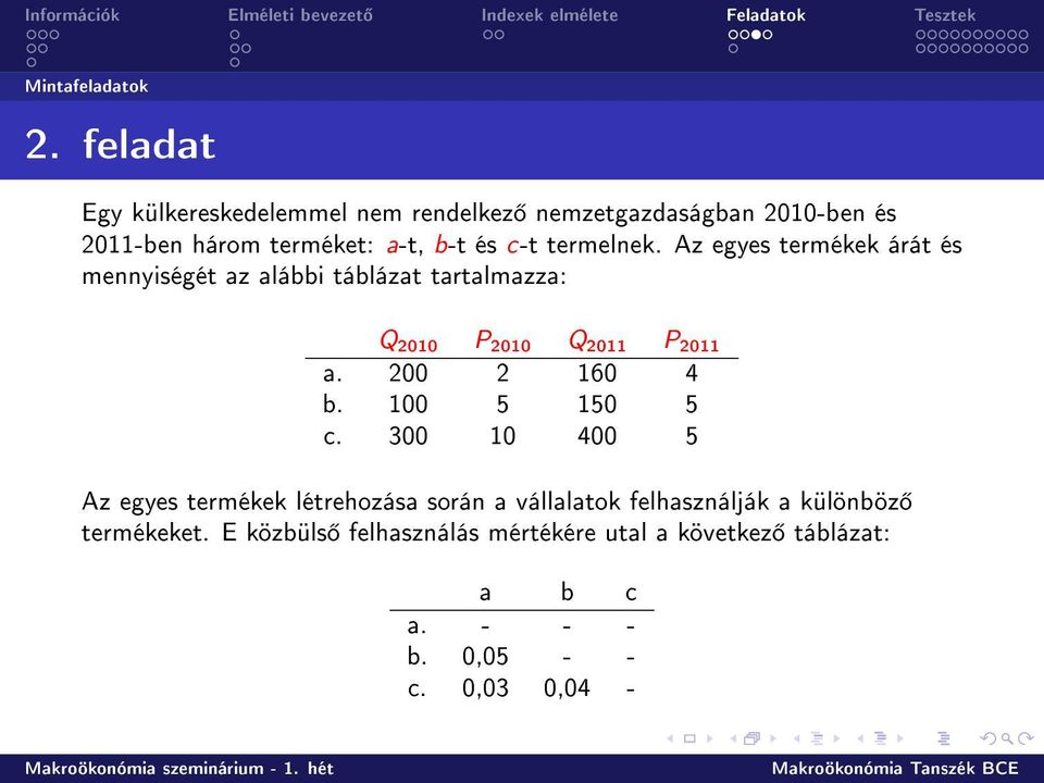 termelnek. Az egyes termékek árát és mennyiségét az alábbi táblázat tartalmazza: Q 2010 P 2010 Q 2011 P 2011 a.