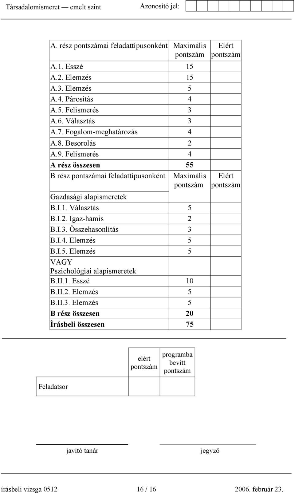 Felismerés 4 A rész összesen 55 B rész pontszámai feladattípusonként Maximális pontszám Elért pontszám Elért pontszám Gazdasági alapismeretek B.I.1. Választás 5 B.I.2.