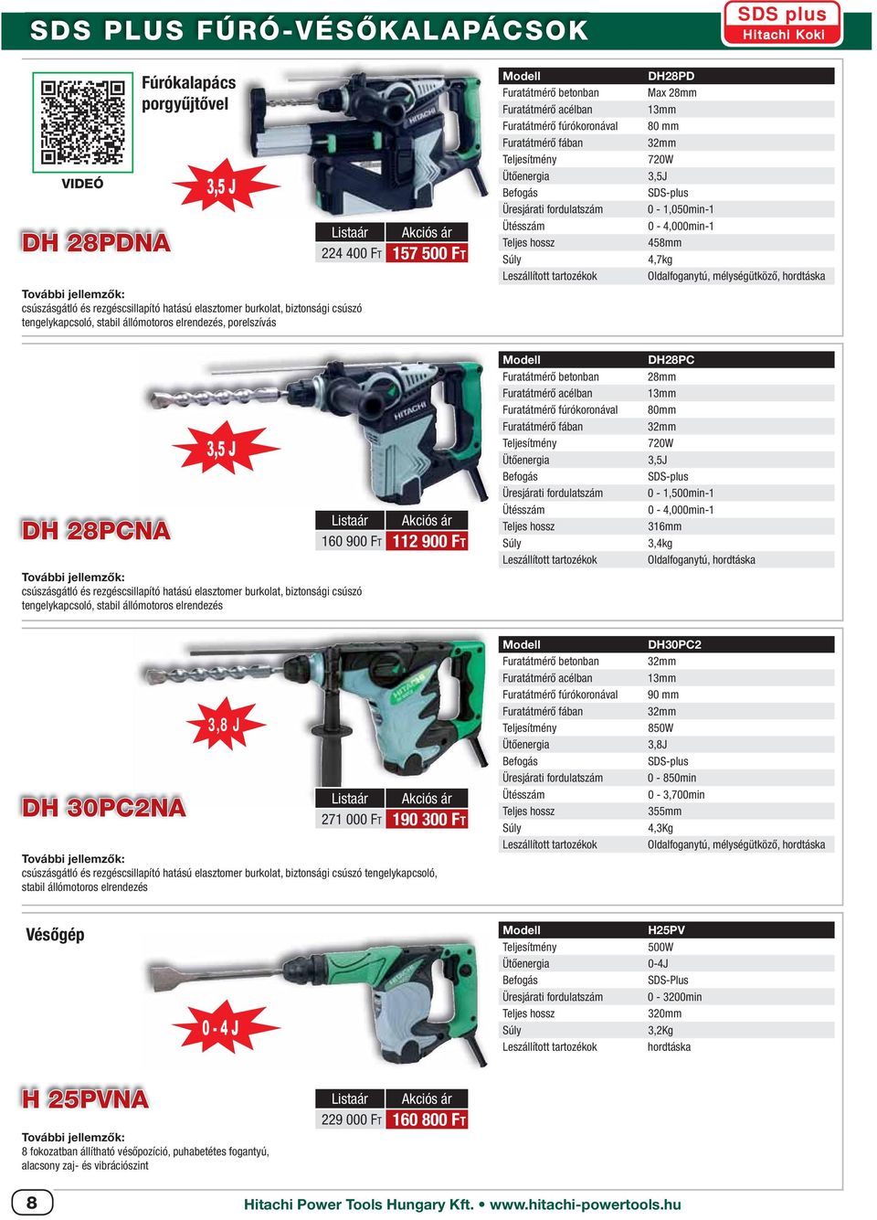 80 mm Furatátmérő fában 32mm 720W Ütőenergia 3,5J SDS-plus 0-1,050min-1 Ütésszám 0-4,000min-1 458mm 4,7kg Oldalfoganytú, mélységütköző, hordtáska DH 28PCNA 3,5 J csúszásgátló és rezgéscsillapító