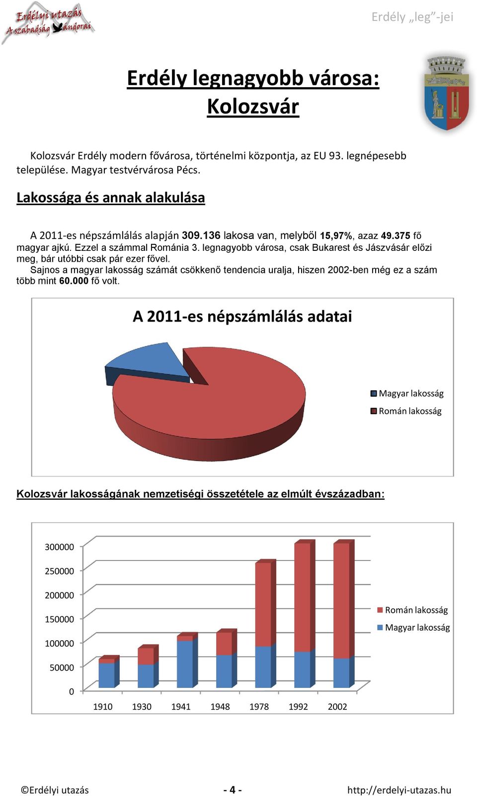 legnagyobb városa, csak Bukarest és Jászvásár előzi meg, bár utóbbi csak pár ezer fővel. Sajnos a magyar lakosság számát csökkenő tendencia uralja, hiszen 2002-ben még ez a szám több mint 60.