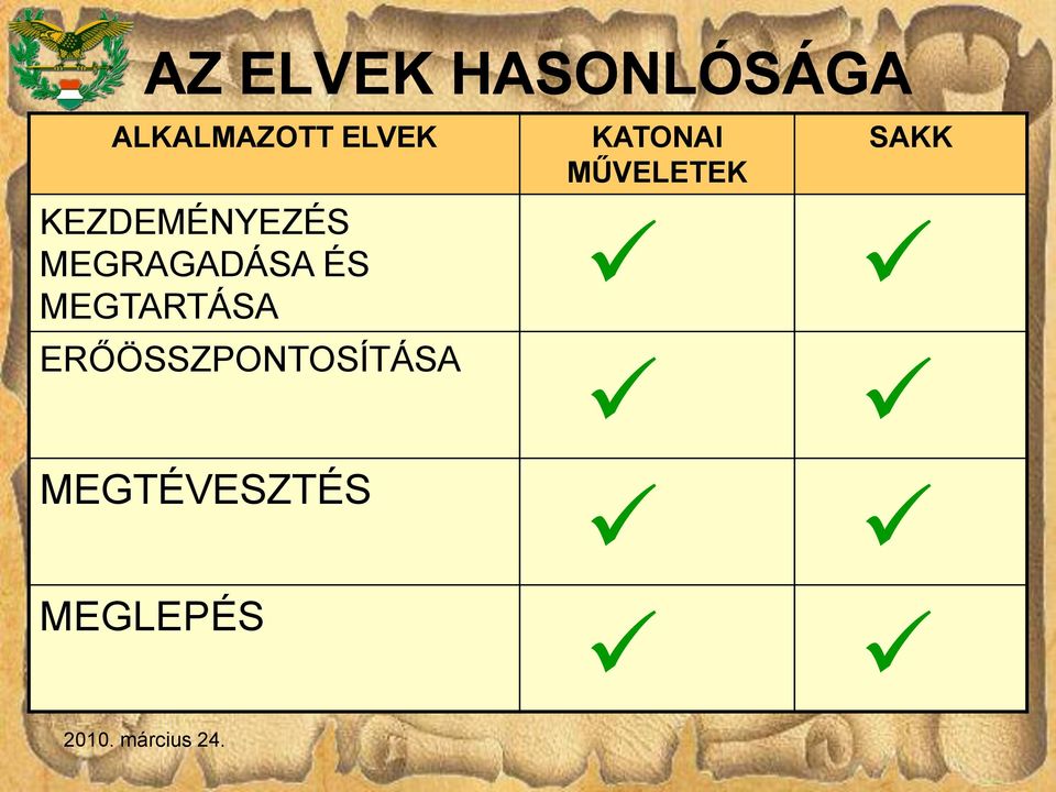 KEZDEMÉNYEZÉS MEGRAGADÁSA ÉS