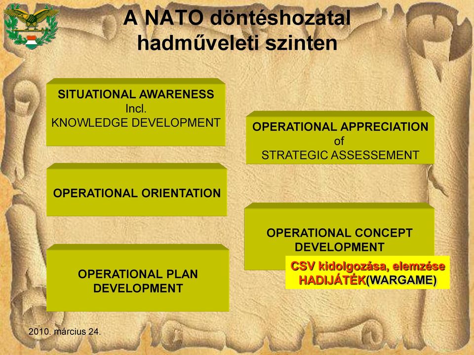 ASSESSEMENT OPERATIONAL ORIENTATION OPERATIONAL PLAN DEVELOPMENT