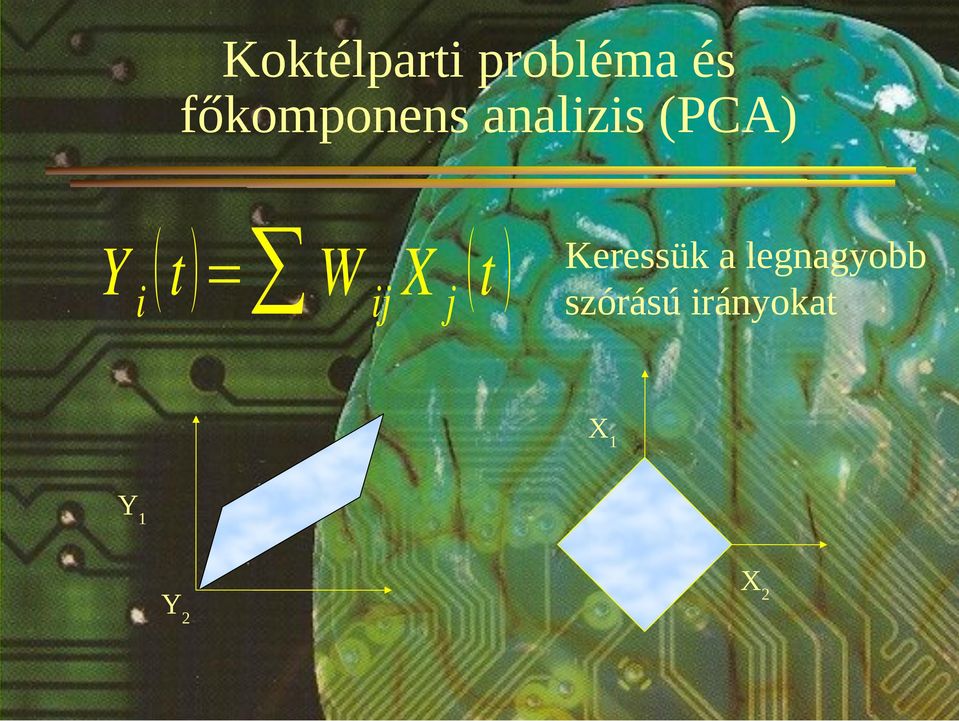 t ) = W ij X j ( t ) Keressük a