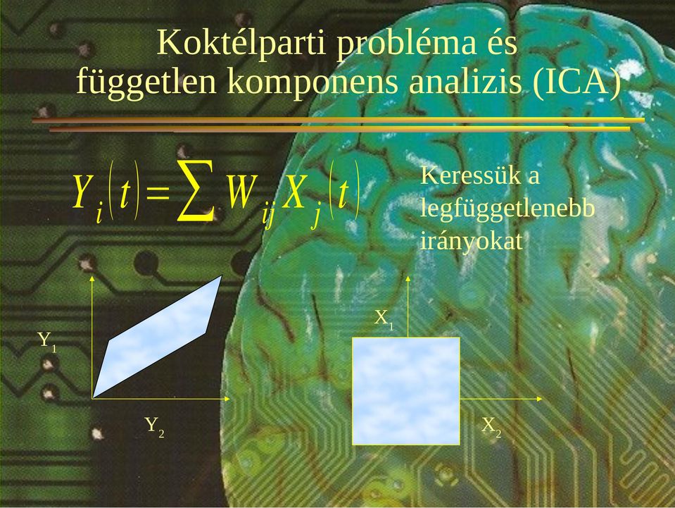 ) = W ij X j ( t ) Keressük a