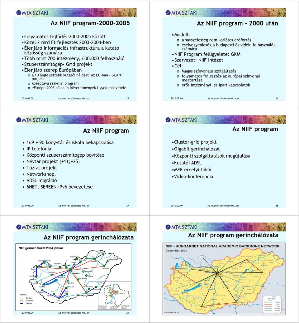követelmények figyelembevétele 41 Az NIIF program - 2000 után Modell: o a sávszélesség nem korlátos erıforrás o esélyegyenlıség a budapesti és vidéki felhasználók számára NIIF Program felügyelete: