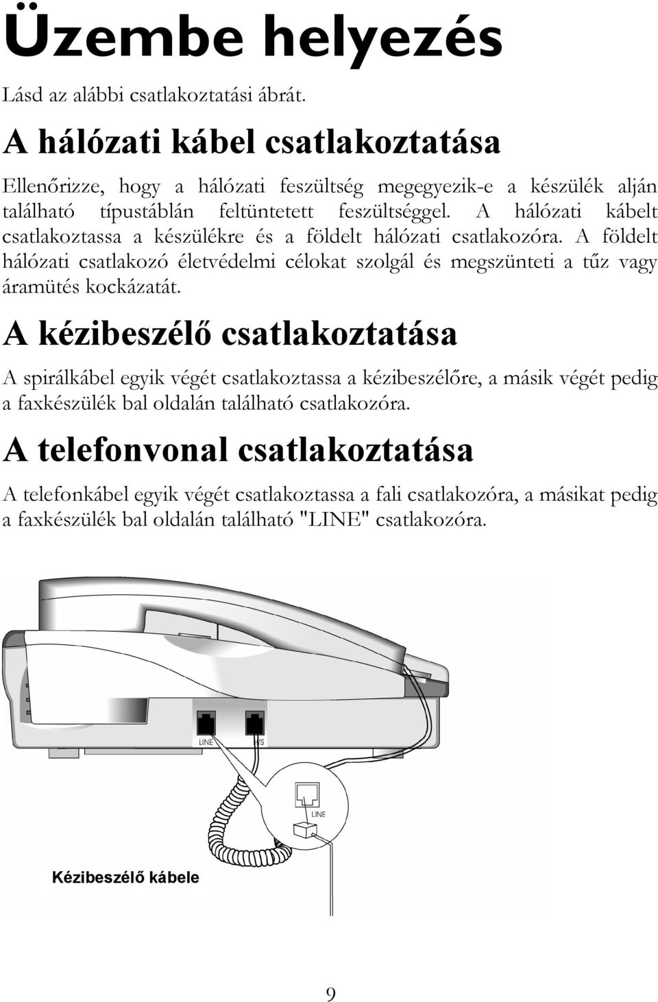 A hálózati kábelt csatlakoztassa a készülékre és a földelt hálózati csatlakozóra.