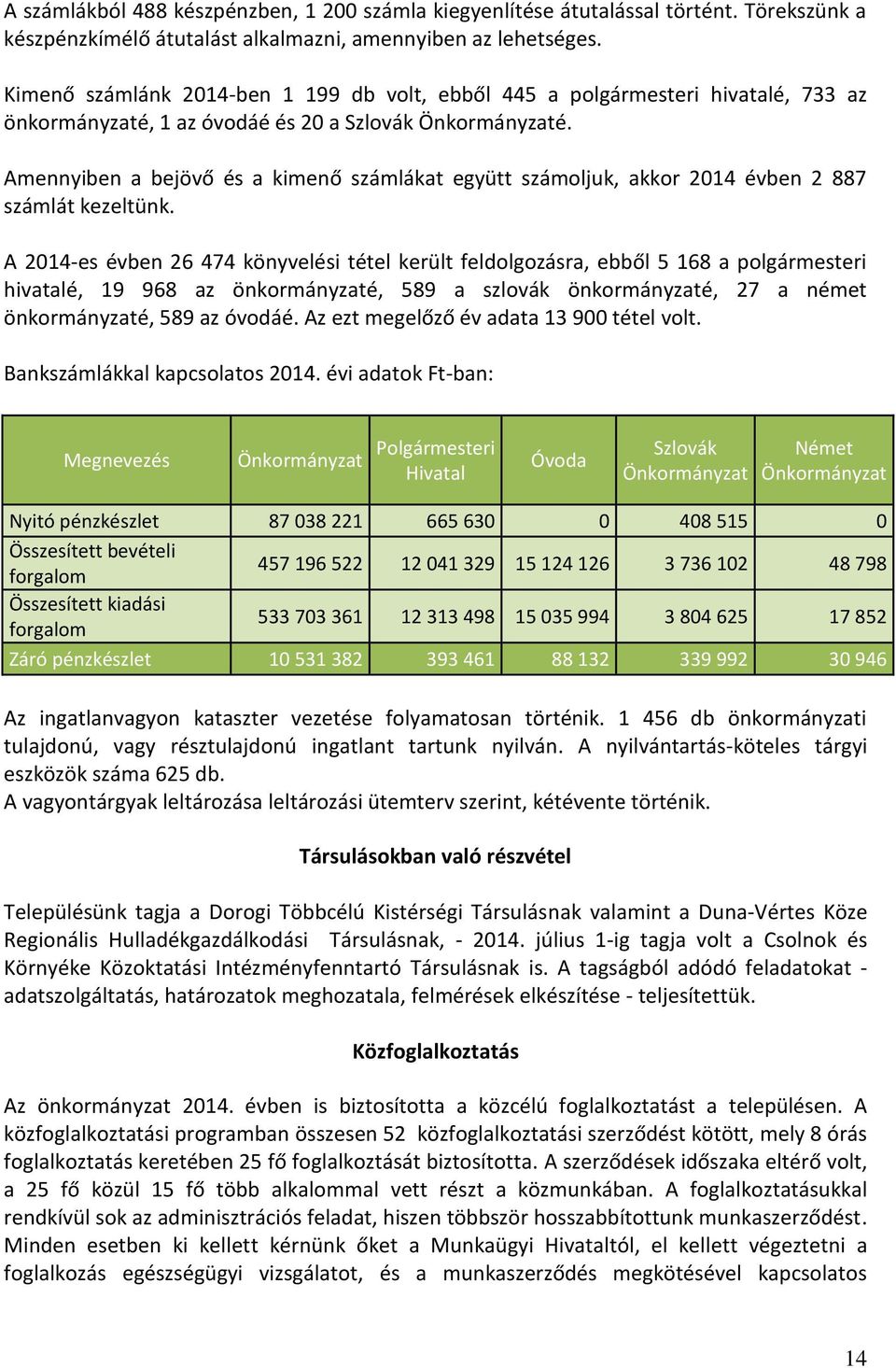 Amennyiben a bejövő és a kimenő számlákat együtt számoljuk, akkor 2014 évben 2 887 számlát kezeltünk.