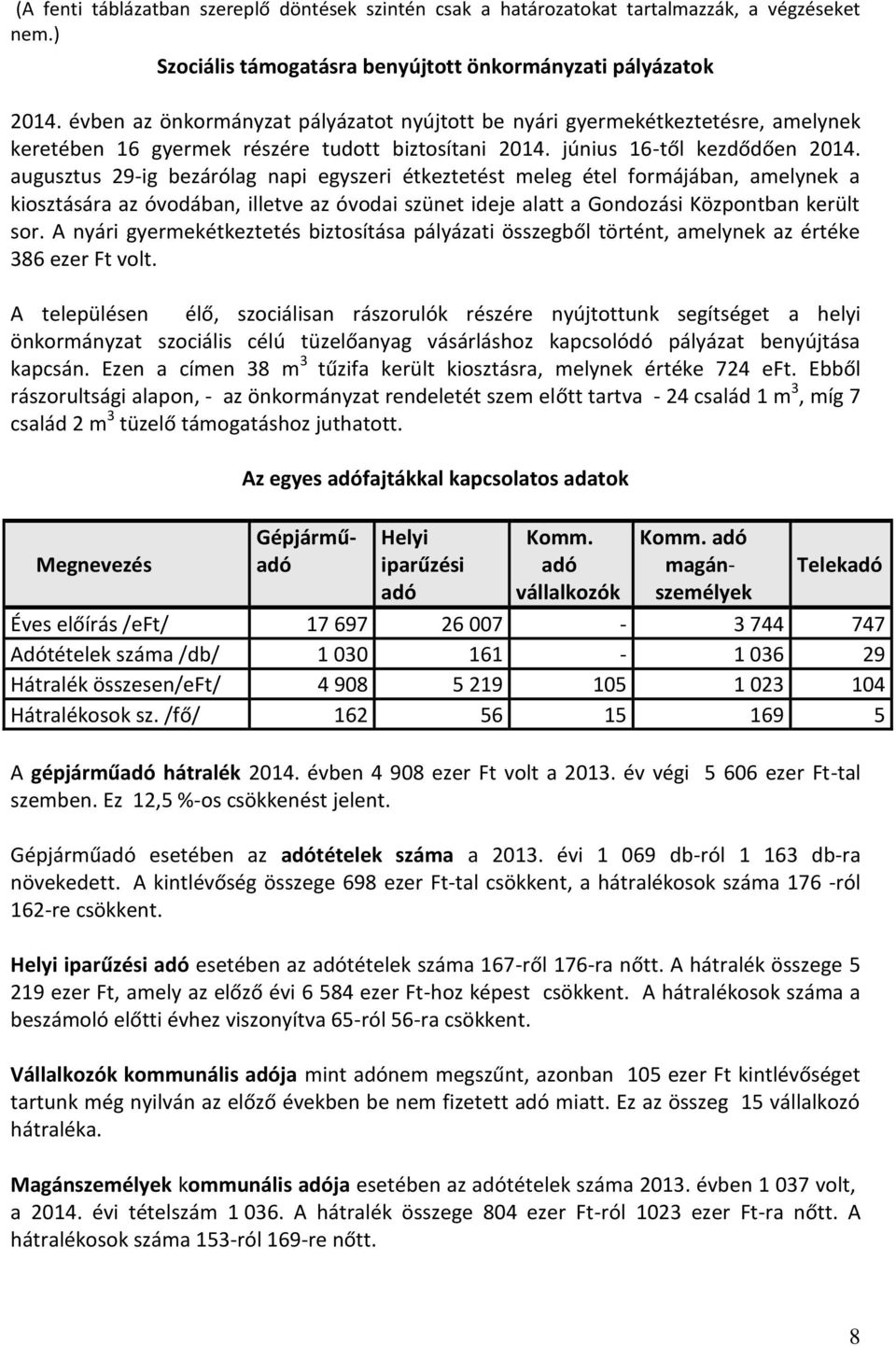 augusztus 29-ig bezárólag napi egyszeri étkeztetést meleg étel formájában, amelynek a kiosztására az óvodában, illetve az óvodai szünet ideje alatt a Gondozási Központban került sor.