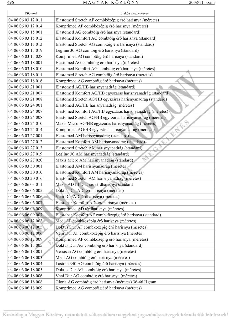 06 03 15 001 Elas to med AG comb tõ ig érõ ha ris nya (stan dard) 04 06 06 03 15 012 Elas to med Kom fort AG comb tõ ig érõ ha ris nya (stan dard) 04 06 06 03 15 013 Elas to med Stretch AG comb tõ ig