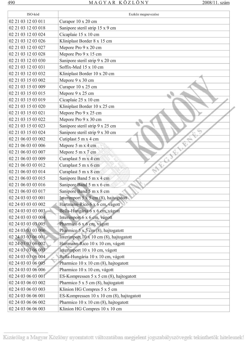 cm 02 21 03 12 03 027 Me po re Pro 9 x 20 cm 02 21 03 12 03 028 Me po re Pro 9 x 15 cm 02 21 03 12 03 030 Sa ni po re ste ril strip 9 x 20 cm 02 21 03 12 03 031 Sof fix-med 15 x 10 cm 02 21 03 12 03