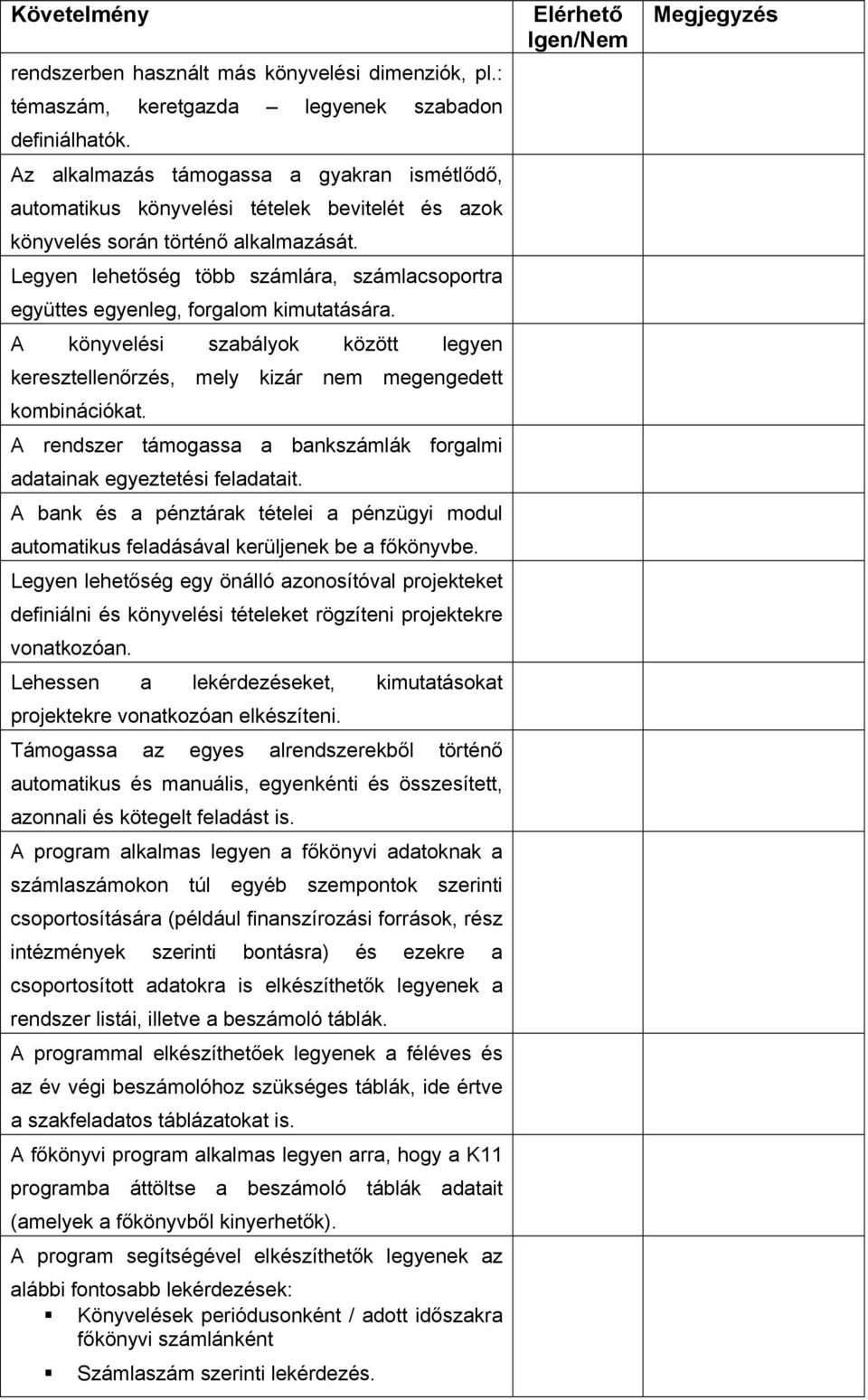 Legyen lehetőség több számlára, számlacsoportra együttes egyenleg, forgalom kimutatására. A könyvelési szabályok között legyen keresztellenőrzés, mely kizár nem megengedett kombinációkat.