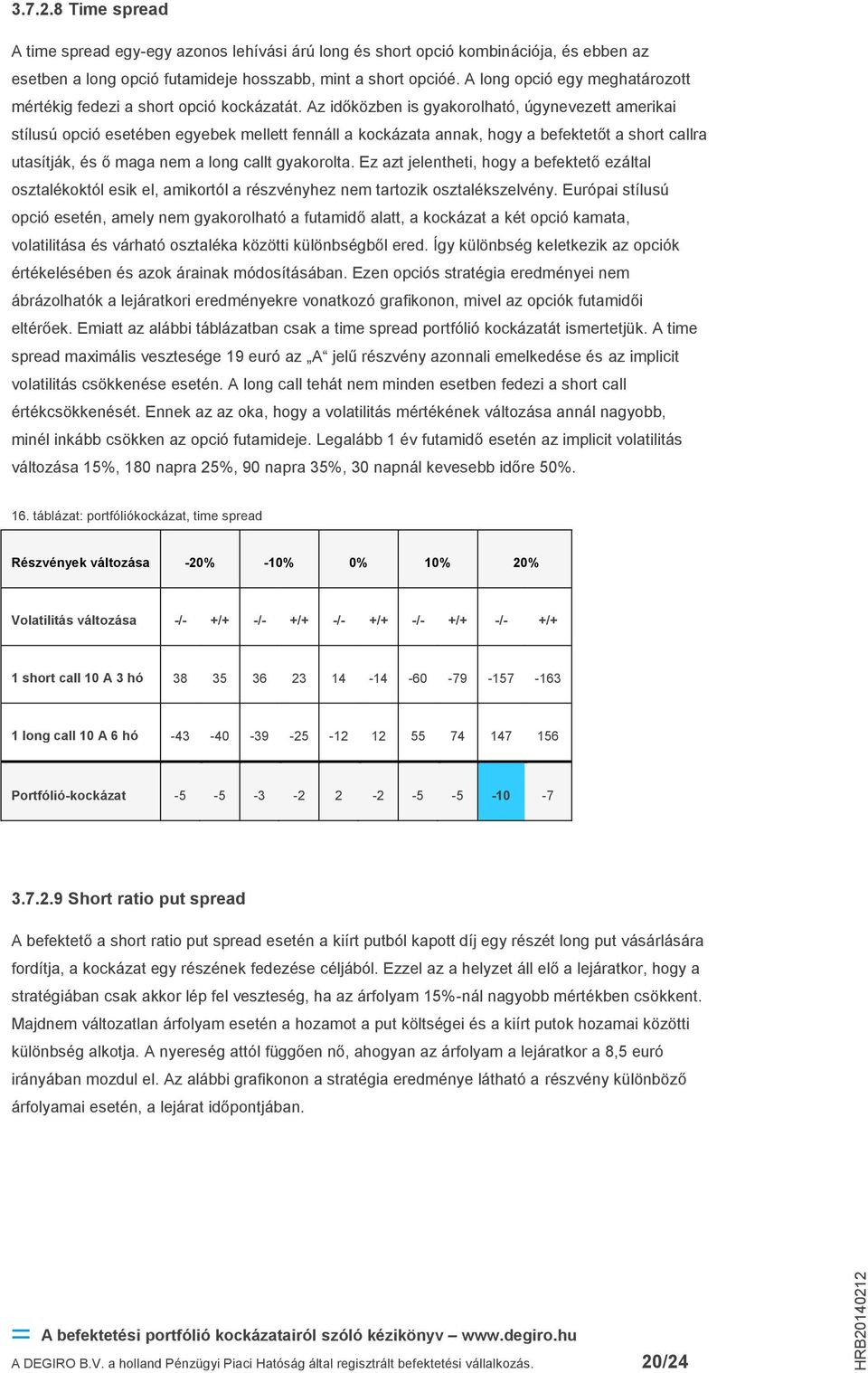 Az időközben is gyakorolható, úgynevezett amerikai stílusú opció esetében egyebek mellett fennáll a kockázata annak, hogy a befektetőt a short callra utasítják, és ő maga nem a long callt gyakorolta.