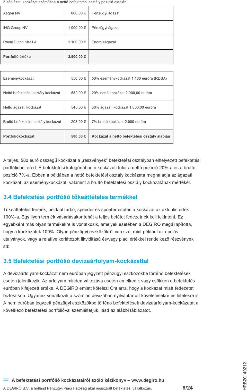 900,00 euróra Nettó ágazati kockázat 540,00 30% ágazati kockázat 1.800,00 euróra Bruttó befektetési osztály kockázat 203,00 7% bruttó kockázat 2.