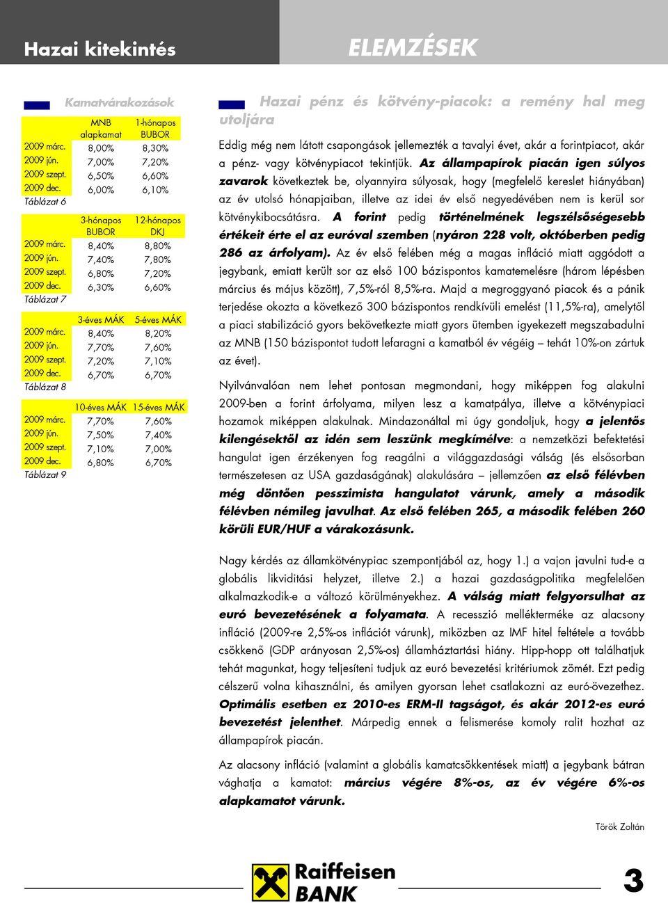 8,40% 8,20% 2009 jún. 7,70% 7,60% 2009 szept. 7,20% 7,10% 2009 dec. 6,70% 6,70% Táblázat 8 10-éves MÁK 15-éves MÁK 2009 márc. 7,70% 7,60% 2009 jún. 7,50% 7,40% 2009 szept. 7,10% 7,00% 2009 dec.