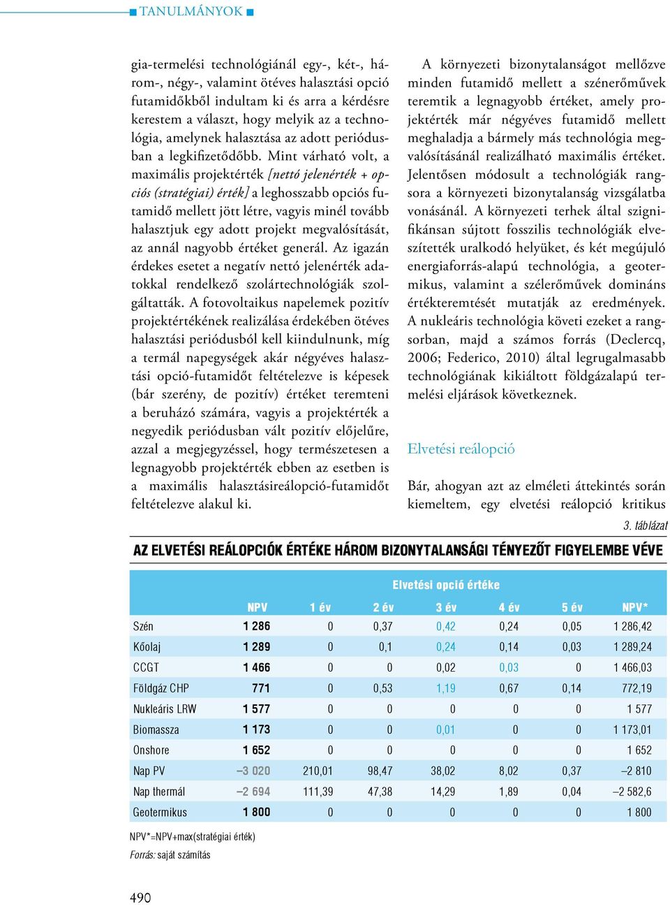 Mint várható volt, a maximális projektérték [nettó jelenérték + opciós (stratégiai) érték] a leghosszabb opciós futamidő mellett jött létre, vagyis minél tovább halasztjuk egy adott projekt