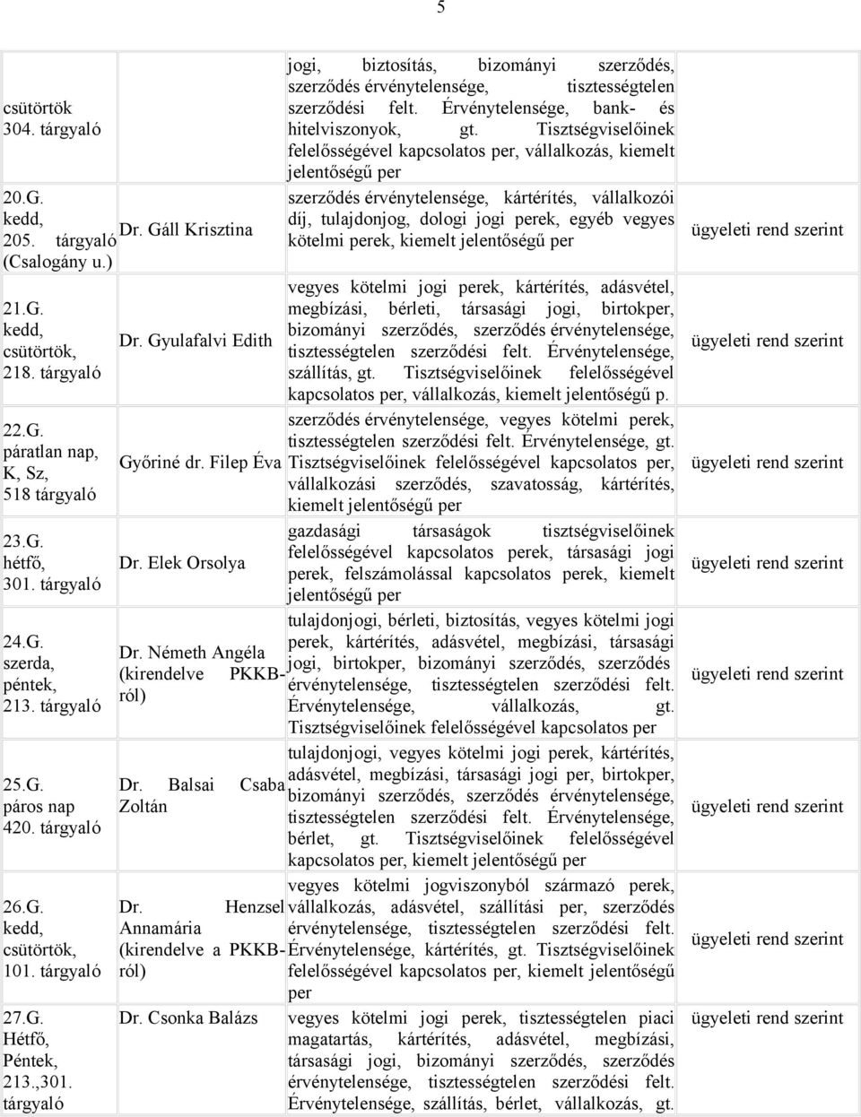 perek, kiemelt jelentőségű per 20.G. Dr. Gáll Krisztina 205. (Csalogány u.) vegyes kötelmi jogi perek, kártérítés, adásvétel, 21.G. megbízási, bérleti, társasági jogi, birtokper, bizományi szerződés, szerződés érvénytelensége, Dr.