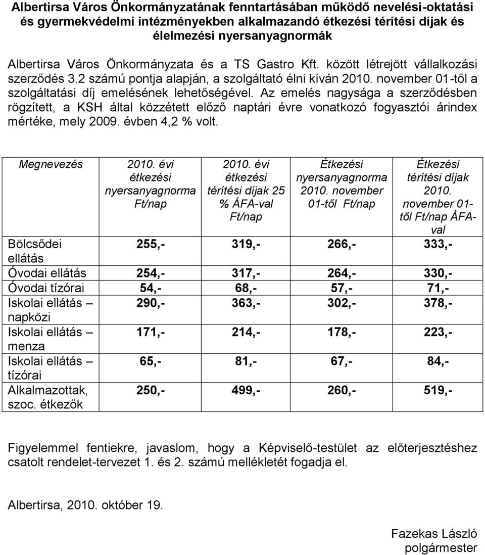 Az emelés nagysága a szerződésben rögzített, a KSH által közzétett előző naptári évre vonatkozó fogyasztói árindex mértéke, mely 2009. évben 4,2 % volt. Megnevezés 2010.