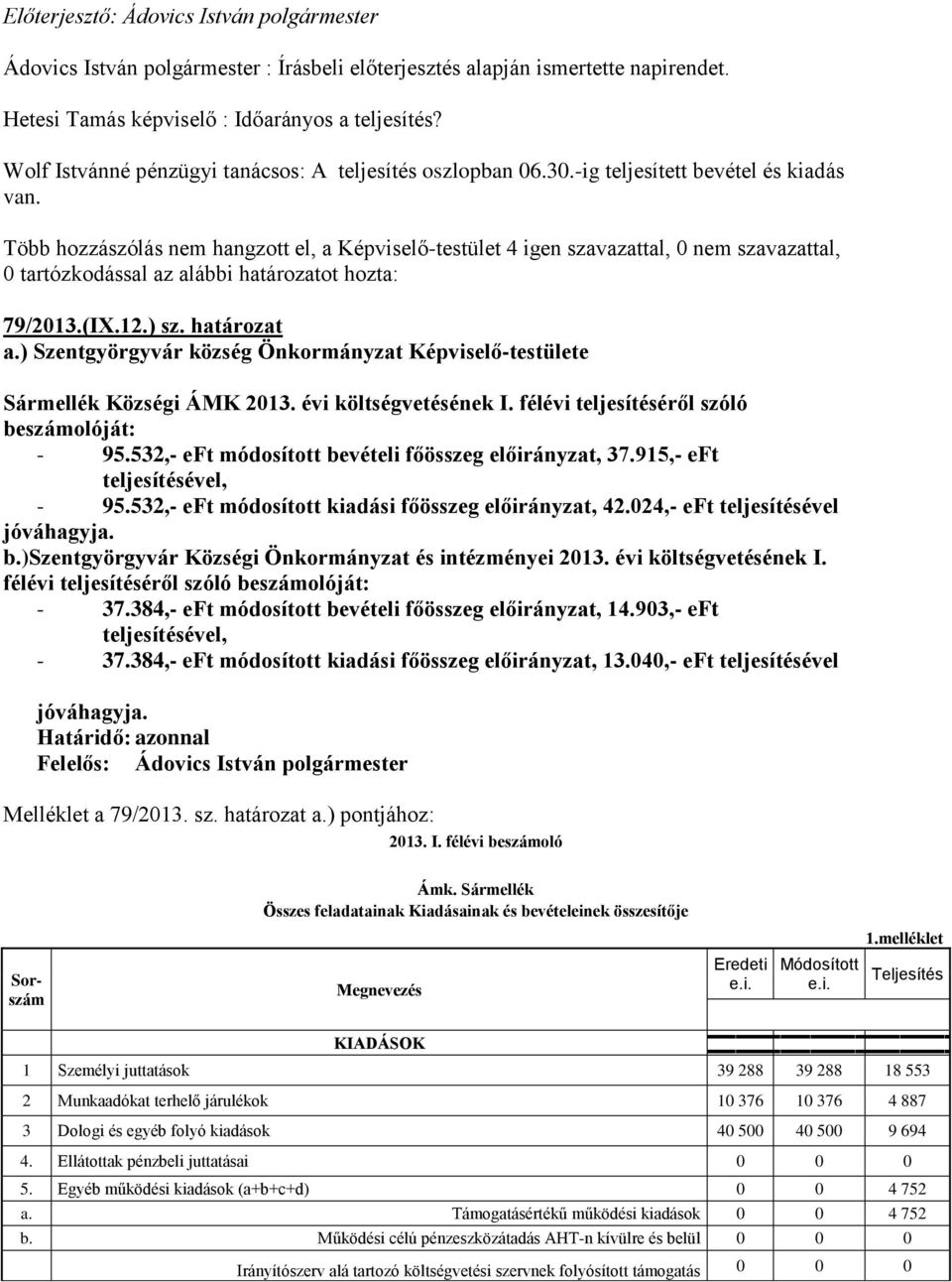 Több hozzászólás nem hangzott el, a Képviselő-testület 4 igen szavazattal, 0 nem szavazattal, 0 tartózkodással az alábbi határozatot hozta: 79/2013.(IX.12.) sz. határozat a.