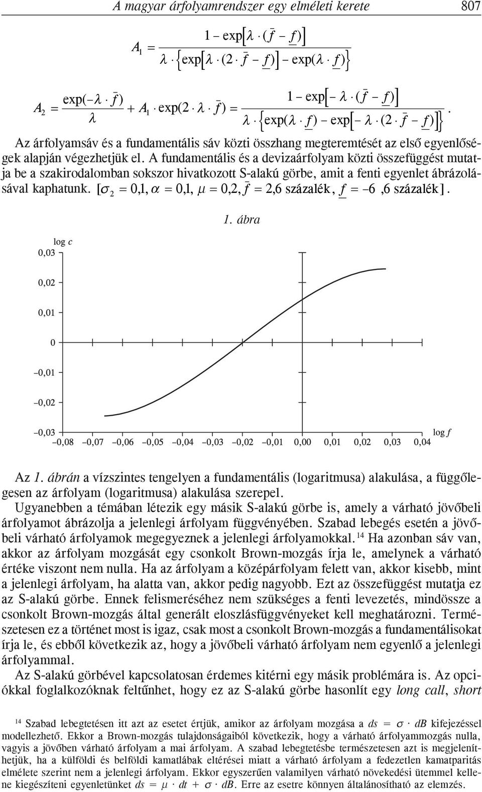 [ 0,, 0,, 0,, f 6, százalék, f 6, 6százalék ]. exp ( f f) exp ( f f) exp( f) exp( f ) exp ( f f) A exp( f) exp( f) exp ( f f). ábra. Az.