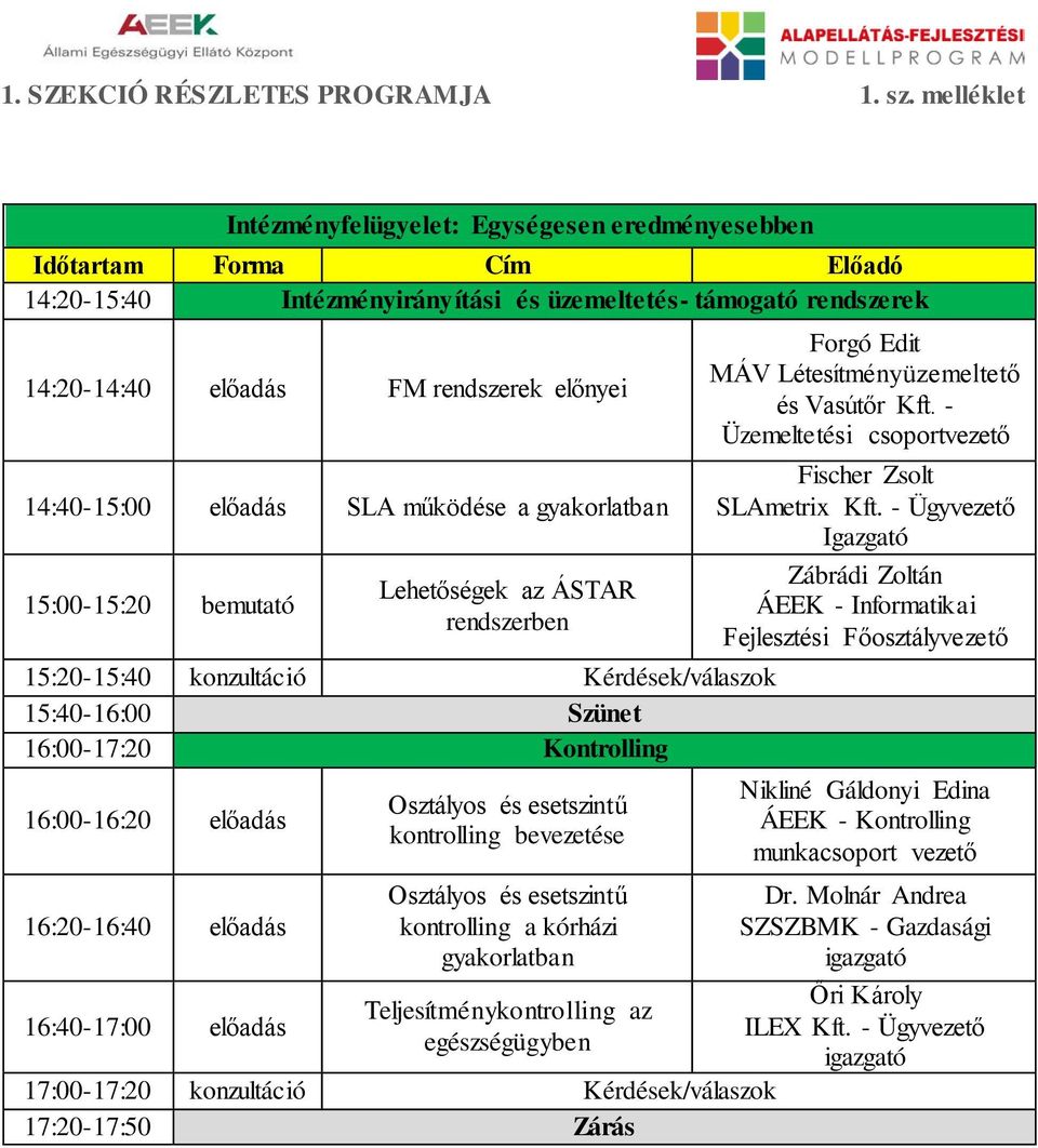 Létesítményüzemeltető és Vasútőr Kft. - Üzemeltetési csoportvezető 14:40-15:00 előadás SLA működése a gyakorlatban Fischer Zsolt SLAmetrix Kft.