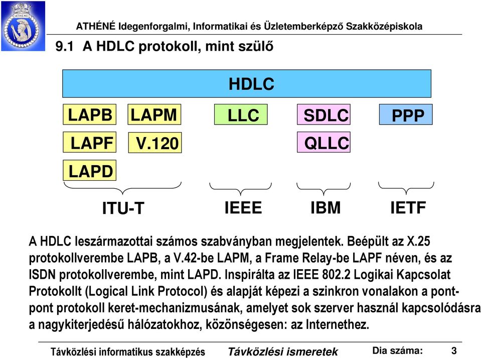 42-be LAPM, a Frame Relay-be LAPF néven, és az ISDN protokollverembe, mint LAPD. Inspirálta az IEEE 802.