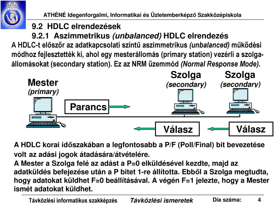 Mester (primary) Parancs Szolga (secondary) Szolga (secondary) Válasz Válasz A HDLC korai időszakában a legfontosabb a P/F (Poll/Final) bit bevezetése volt az adási jogok átadására/átvételére.