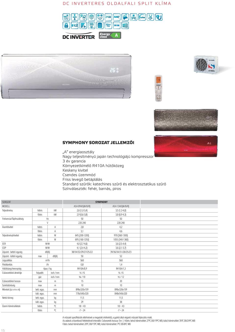 SYMPHONY SOROZAT MODELL Teljesítmény ASH-09AIS(W/B/R) kw 2,6 (1,0-3,4) 3,5 (1,3-4,0) fűtés kw 2,9 (0,6-3,8) 3,8 (0,9-4,3) Frekvencia/Tápfeszültség Áramfelvétel Teljesítményfelvétel ASH-13AIS(W/B/R)