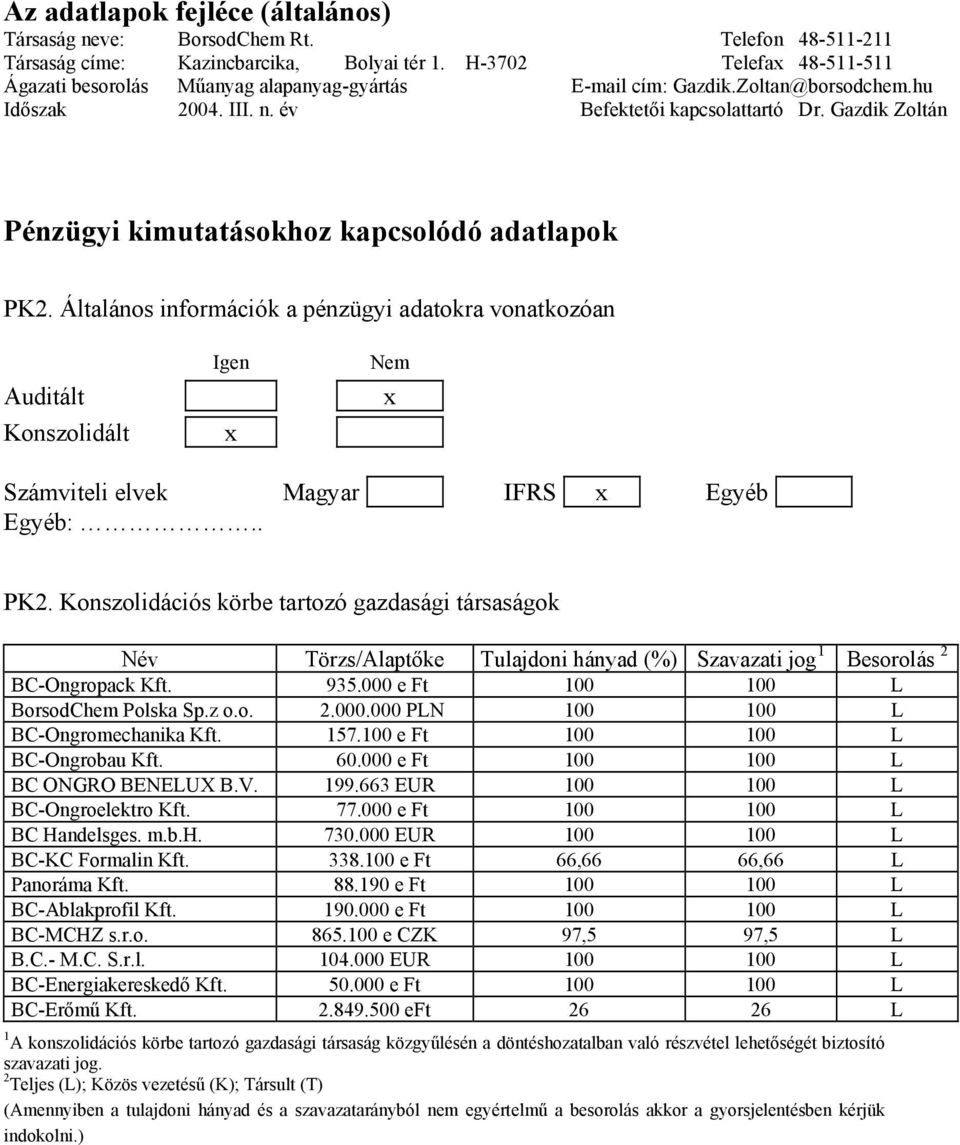 Gazdik Zoltán Pénzügyi kimutatásokhoz kapcsolódó adatlapok PK2. Általános információk a pénzügyi adatokra vonatkozóan Auditált Konszolidált Igen x Nem x Számviteli elvek Magyar IFRS x Egyéb Egyéb:.