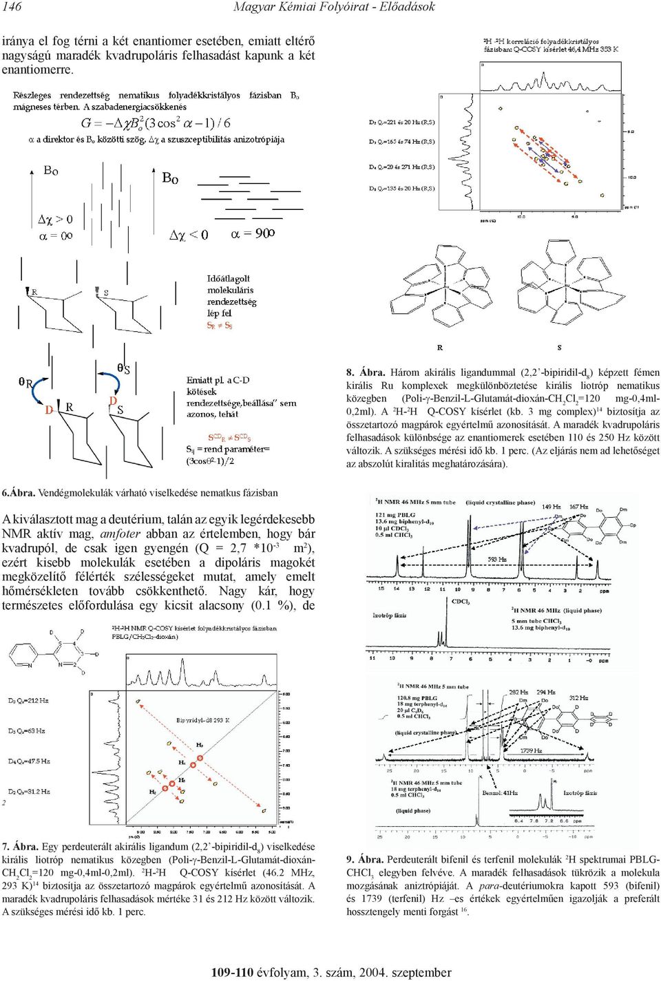 A 2 H- 2 H Q-COSY kísérlet (kb. 3 mg complex) 14 biztosítja az összetartozó magpárok egyértelmű azonosítását.