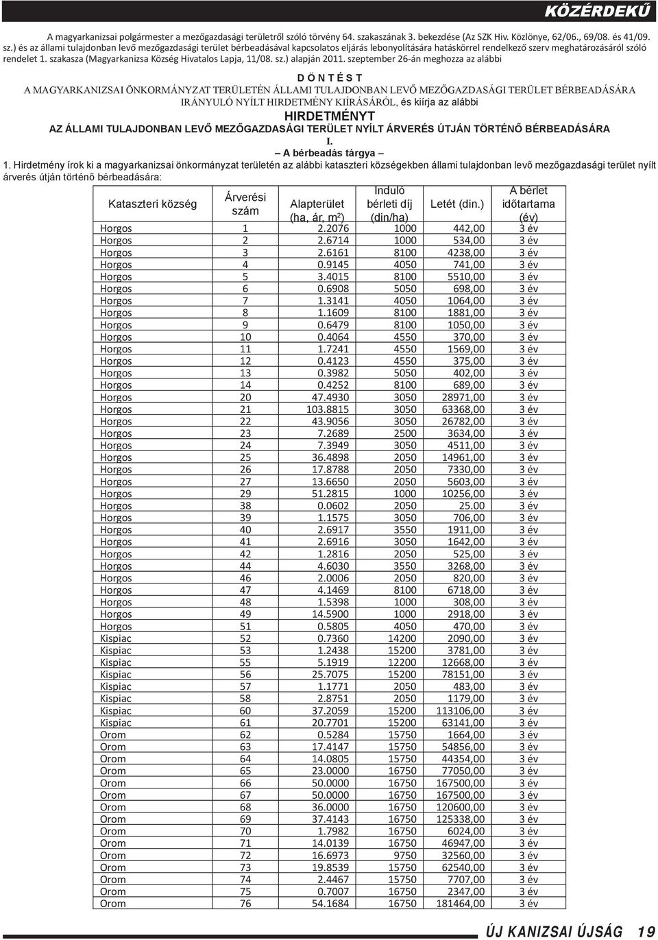 szakasza (Magyarkanizsa Község Hivatalos Lapja, 11/08. sz.) alapján 2011.