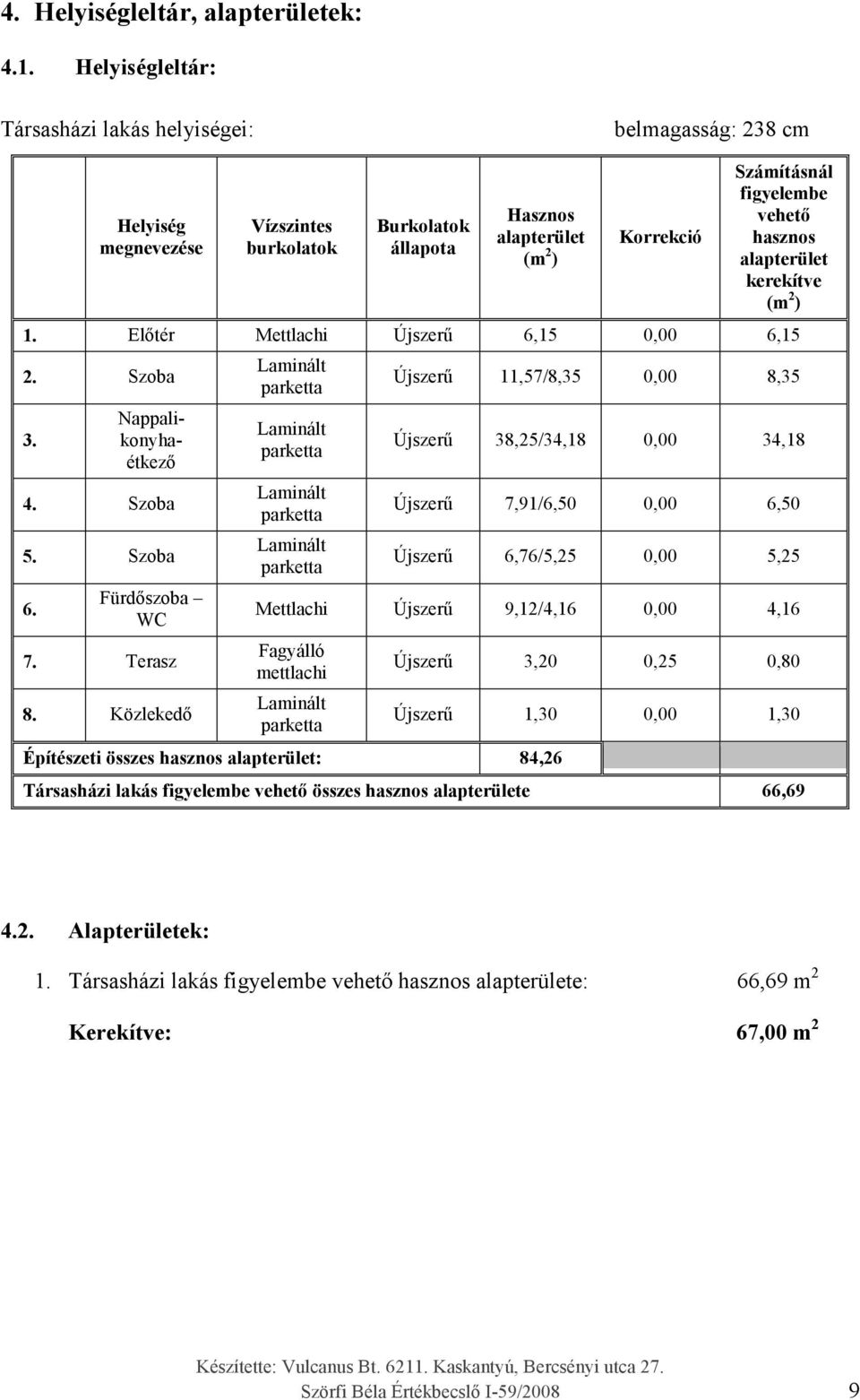 hasznos alapterület kerekítve (m 2 ) 1. El tér Mettlachi Újszer 6,15 0,00 6,15 2. Szoba 3. Nappalikonyhaétkez 4. Szoba 5. Szoba 6. Fürd szoba WC 7. Terasz 8.